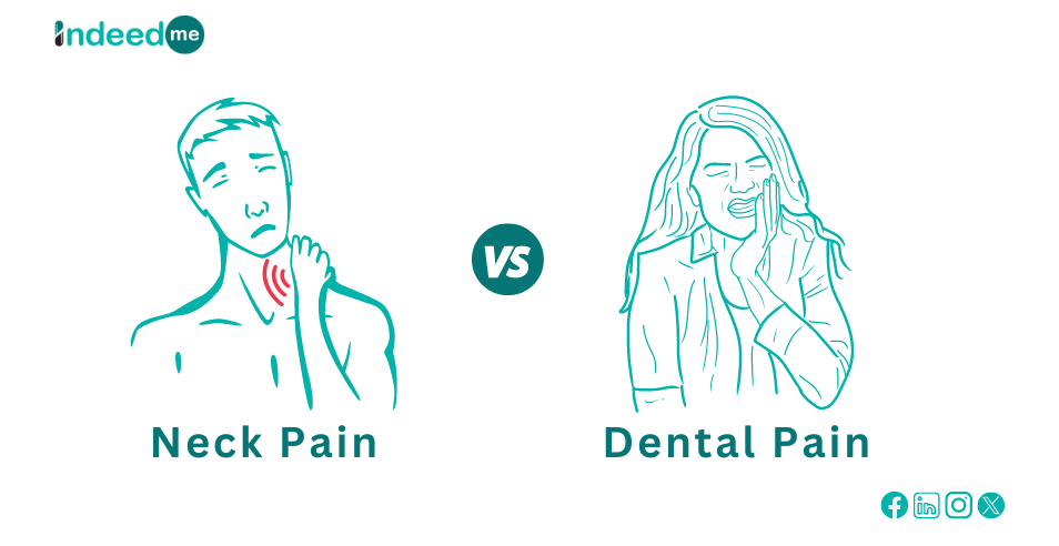 Neck Pain Vs Dental Pain