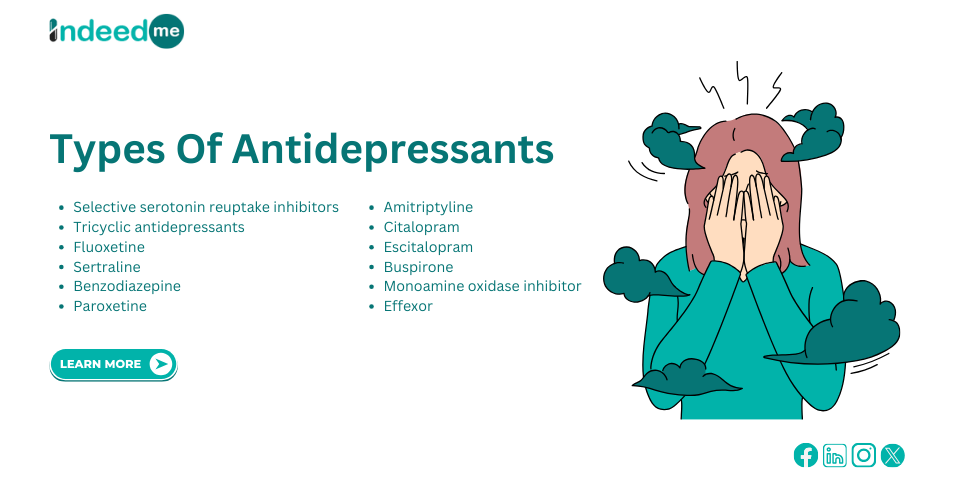 Types Of Antidepressants For Panic Anxiety Attacks And Depression